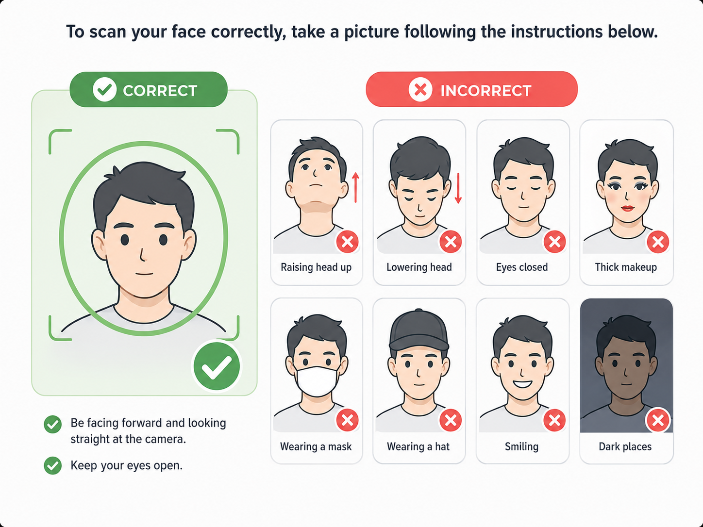 Facial photo instructions: face forward with eyes open; avoid looking up or down, closed eyes, heavy makeup, masks, hats, smiling, and dark lighting